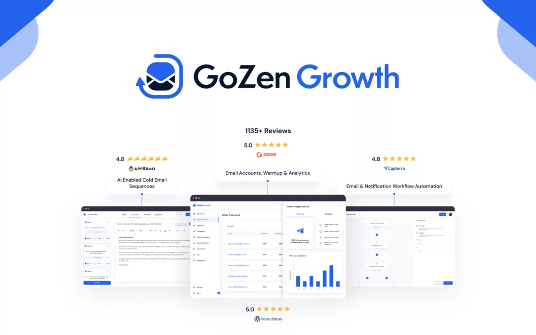 GoZen Growth – 自动化电子邮件流并避免垃圾邮件 – 独家终身优惠