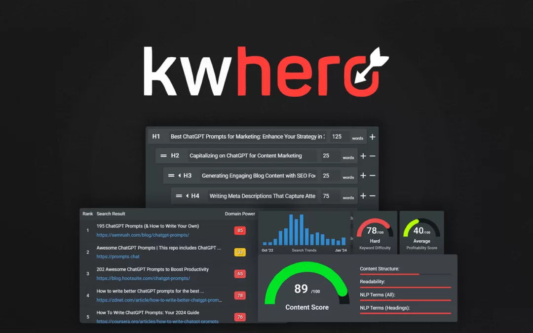 KWHero – 利用 AI 超越有机 SEO 竞争对手 – 独家终身优惠