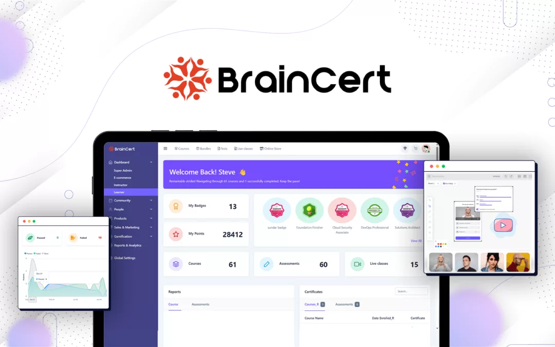 BrainCert - 销售课程、产品等