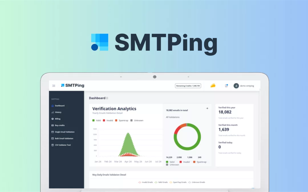 SMTPing 电子邮件验证 – 提高送达率 – 独家终身优惠