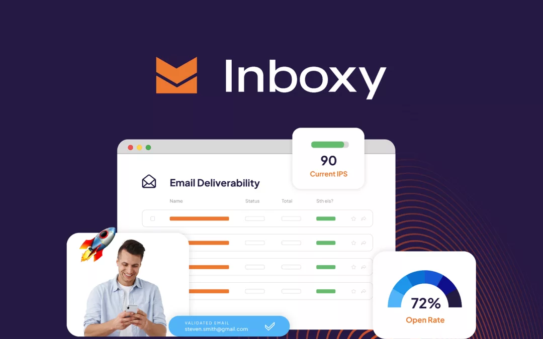 Inboxy – 使用人工智能发送进入收件箱的电子邮件 – 独家终身优惠