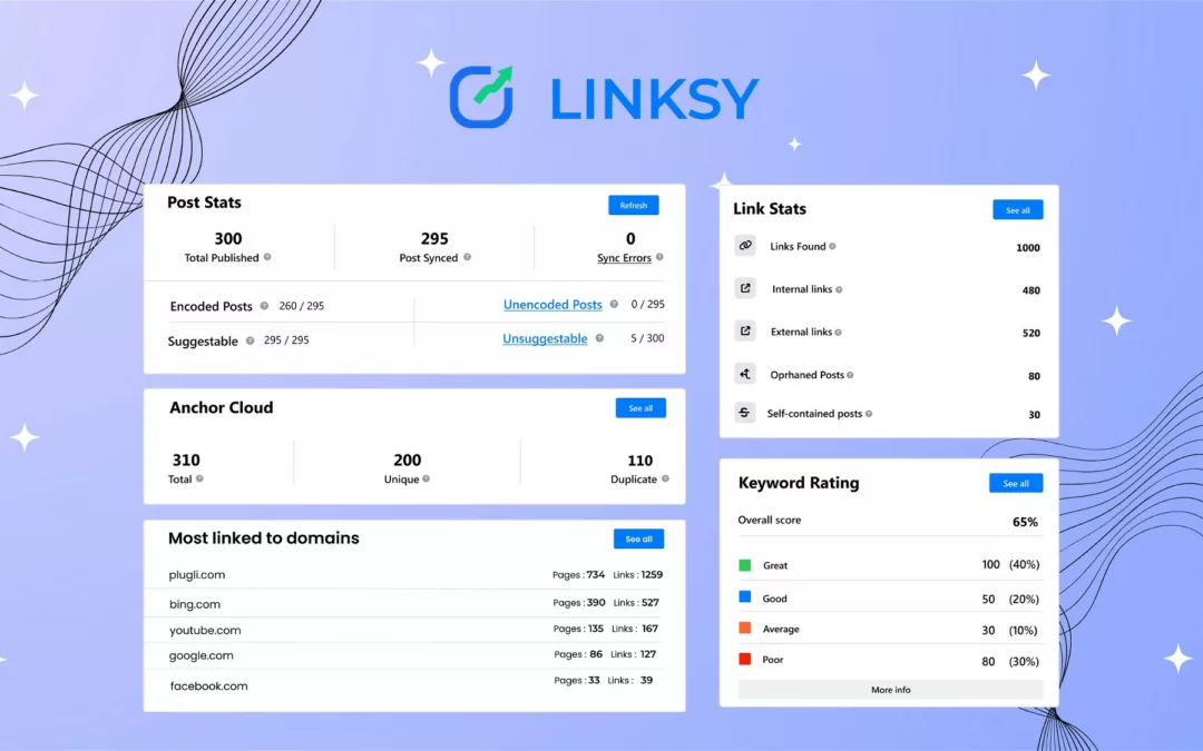 Linksy | AppSumo – 独家终身优惠