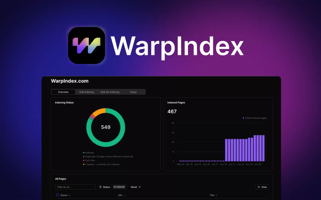 WarpIndex – 自动在 Google 上索引网站 – 独家终身优惠